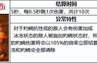 dnf105级灼烧抗性怎么提升（dnf如何把冰冻抗性堆到50）