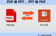 ppt模板显示不完整（ppt只剩模板内容不见了）