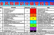 工作中的困惑怎么写（工作困惑一般写哪些方面）