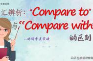 comparewith的用法（comparewith和comparefor）