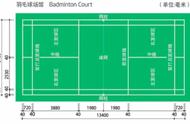 羽毛球网高多少图示（羽毛球网标准尺寸图解）