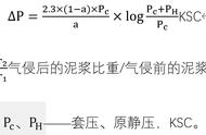 如何消除钻井液中气泡（钻井液静止时间长了就稠怎么回事）