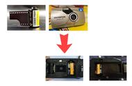 胶卷相机怎么安装教程（胶卷相机的使用方法教程）