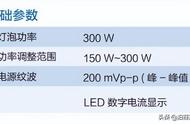 氙气灯有哪些技术参数（氙气灯型号对照表）