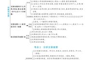 初二语文阅读题答题技巧（初中语文阅读理解48个公式可打印）