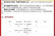 二年级下册人教版数学教学进度表（二年级下册数学内容）