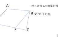 多边形对角线和边数的关系（多边形对角线数量公式）