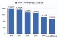 现在90后混得很惨（90后生存现状月薪6千还焦虑）