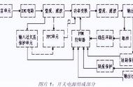 丰田霸道2700保险盒图解（08款丰田霸道2700保险盒对照表）