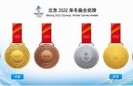 北京冬奥会会徽构图要素（北京冬奥会会徽设计特征）