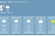 高速公路雨天行车安全提示（雨天高速行车安全知识）