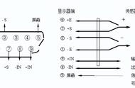 电子秤err02是什么故障（电子秤显示err03怎样处理）