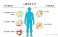 冰醋酸治疗灰指甲危害（冰醋酸怎么治疗灰指甲有效果）