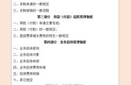 2022公司全套管理制度（建筑公司管理制度大全完整版）