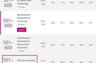 维多利亚大学澳大利亚（维多利亚大学和澳大利亚大学比较）