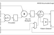 matlab给定点求指数函数（matlab指数函数如何写）