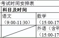 重庆高考受限代码24 25 26 34（重庆高考考生号查询系统）