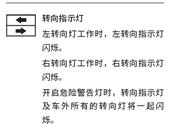 哈弗h2s仪表盘图解（哈弗h2s方向盘上的按键图解）