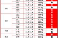 今日肉价查询价目表（明日猪价行情分析预测）