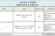 单片机原理与应用第二版（单片微机原理与应用第二版）