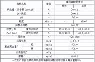 325目碳酸钙用途（工业碳酸钙的作用和用途）