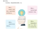 形形色色的人200字（形形色色的人200字三年级）