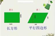 五年级上册数学平行四边形的面积（五年级数学平行四边形面积教学）