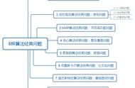 克鲁斯卡尔算法现实生活应用（克鲁斯卡尔算法具体例题）