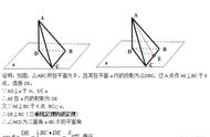 立体几何投影怎么求（空间立体几何公式大全）