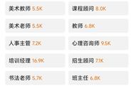 教育学指的是教育学原理（教育学和教育学原理有什么区别）