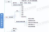 一般公共预算收入包括哪些（财政收入与一般公共预算收入区别）