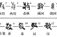 敬上的意思和含义图解（敬上是什么意思活人能用吗）