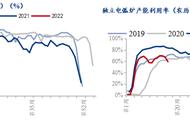 钢和铁价格差多少（钢与铁的鉴别方法）