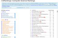 全球计算机大学排名（2023计算机100强学校）