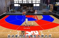 nba2konline 5000万完美阵容（nba2k online三千万阵容）