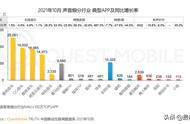 苹果手机听歌软件哪个最好用（苹果听歌软件哪个最好用免费）