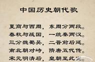 东汉和西汉的先后顺序（西汉十二位皇帝一览表）