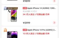 iphone14系列价格（iphone14全系列价格图）