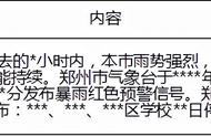 停学的标准（怎样查询是否停学）