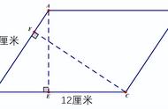 平行四边形最多有几种长度的高（平行四边形有几组底和高）