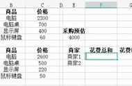 采购单价对比函数公式（采购数量计算公式详解）