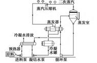 废水净化到什么程度最好（污水怎么处理净化）