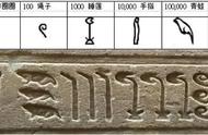 埃及计数法图解（古埃及计数符号书写方法）