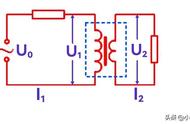 uab电压表达式（uab电压最佳设置）