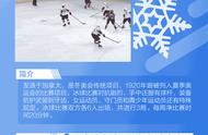 北京冬奥会多少比赛项目（2022北京冬奥会多少项目）