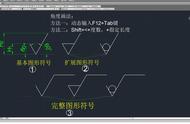 cad怎么添加粗糙度符号（cad怎么改粗糙度符号大小）