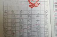 怎样引导中小学生把汉字写好（汉字书写对小学生学习的帮助）