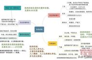 欧洲西部国家有哪些特点（欧洲西部内陆国家）