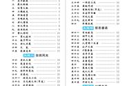 初中语文朱老师课外阅读训练80篇（小学语文阅读真题特训80篇答案）
