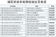 私家车15年以上年检时间规定（超过十五年的私家车多久年检一次）